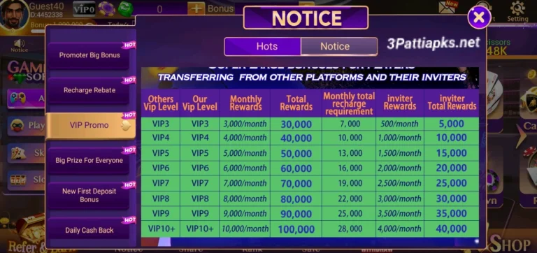 3 Card Fly bonuses and rewards for Pakistani players